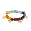 Bracelet Chakras & Pierres Naturelles – Énergie & Équilibre