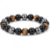 Bracelet Hématite Obsidienne Œil de Tigre - Protection & Ancrage