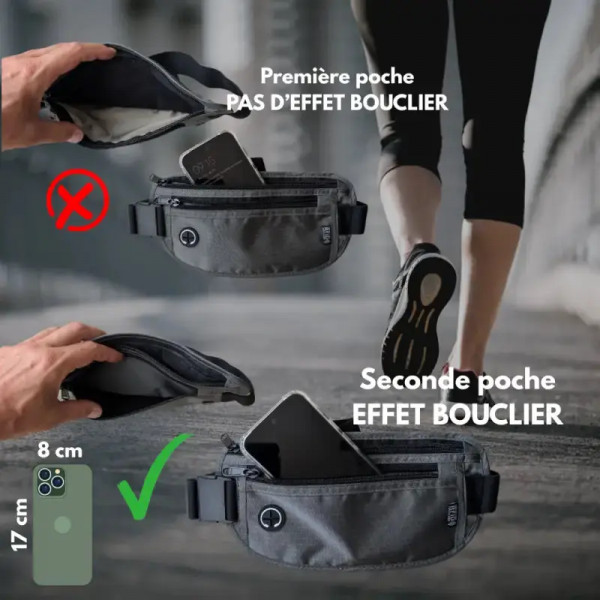 Sacoche Sport Anti-Ondes Protection Faraday – Légère et Pratique - 2