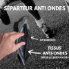 Sacoche Sport Anti-Ondes Protection Faraday – Légère et Pratique - 3