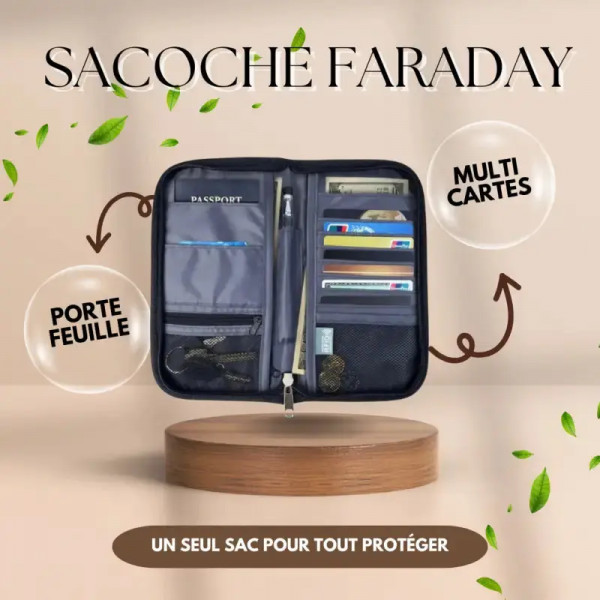 Sacoche Faraday Anti-Ondes RFID – Double Protection - 2