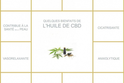 VERTUS ET BIENFAITS POTENTIELLES ATTRIBUEES A L'HUILE DE CBD